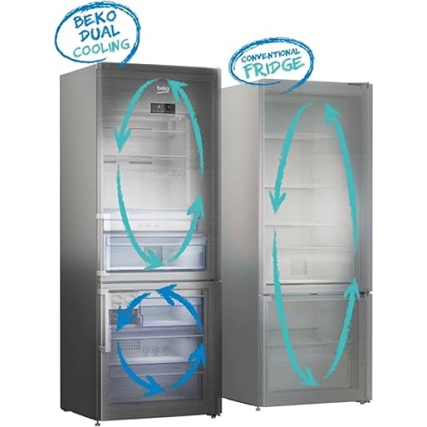 Beko Refrigerator 2 Door - 590 lt -net 557 LT - stainless - Nofrost -ProSmart Inverter - HF Digital - B3RDNE590ZXB - Image 3