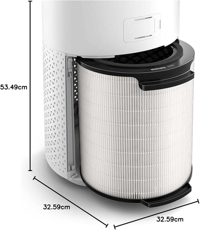 جهاز تنقية الهواء من سلسلة فيليبس ١٠٠٠ للغرف المتوسطة AC1711/90 - الصورة 3