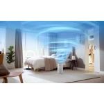 Philips 1000 SeriesAir Purifier for Medium Rooms AC1711/90 - Image 7