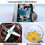 Bosch Blender VitaPower Serie | 4 1200 W ColorSilver Model MMB6174S - Image 6